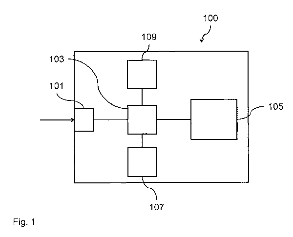 A single figure which represents the drawing illustrating the invention.